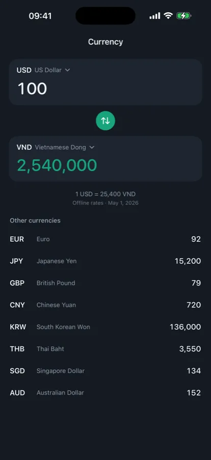 An iPhone showing a currency converter with input fields and a rate.
